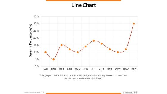 Workforce Trends In Human Resource Management Ppt PowerPoint Presentation Complete Deck With Slides Slide54