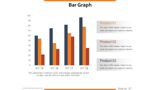 Workforce Trends In Human Resource Management Ppt PowerPoint Presentation Complete Deck With Slides Slide56