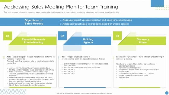 Workforce Upskilling Playbook Addressing Sales Meeting Plan For Team Training Guidelines PDF Workforce Upskilling Playbook Addressing Sales Meeting Plan For Team Training Guidelines PDF