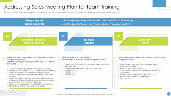 Workforce Upskilling Playbook Addressing Sales Meeting Plan For Team Training Guidelines PDF