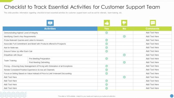 Workforce Upskilling Playbook Checklist To Track Essential Activities For Customer Support Team Demonstration PDF