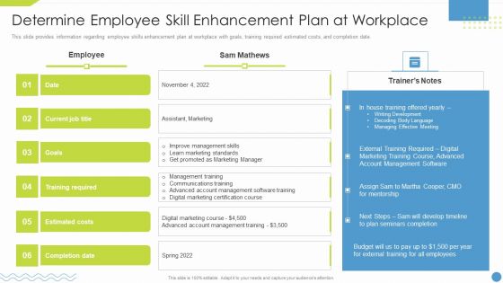 Workforce Upskilling Playbook Determine Employee Skill Enhancement Plan At Workplace Sample PDF