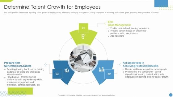 Workforce Upskilling Playbook Determine Talent Growth For Employees Download PDF