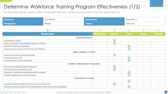 Workforce Upskilling Playbook Determine Workforce Training Program Effectiveness Mockup PDF