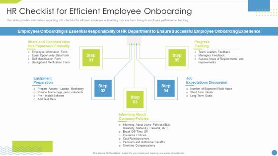 Workforce Upskilling Playbook HR Checklist For Efficient Employee Onboarding Ideas PDF