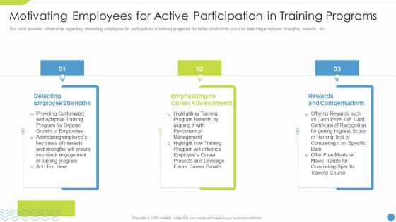 Workforce Upskilling Playbook Motivating Employees For Active Participation In Training Programs Guidelines PDF Workforce Upskilling Playbook Motivating Employees For Active Participation In Training Programs Guidelines PDF