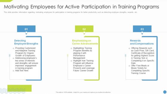 Workforce Upskilling Playbook Motivating Employees For Active Participation In Training Programs Guidelines PDF