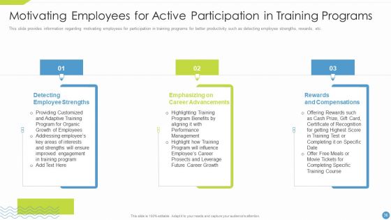 Workforce Upskilling Playbook Ppt PowerPoint Presentation Complete Deck With Slides