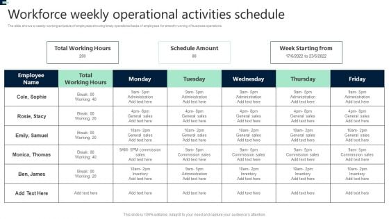 Workforce Weekly Operational Activities Schedule Ideas PDF
