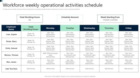 Workforce Weekly Operational Activities Schedule Ideas PDF Workforce Weekly Operational Activities Schedule Ideas PDF