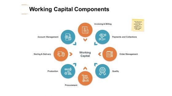 Working Capital Components Ppt PowerPoint Presentation Layouts Deck Working Capital Components Ppt PowerPoint Presentation Layouts Deck
