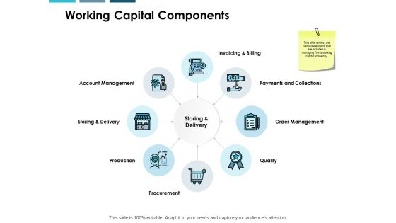 Working Capital Components Ppt PowerPoint Presentation Layouts Maker