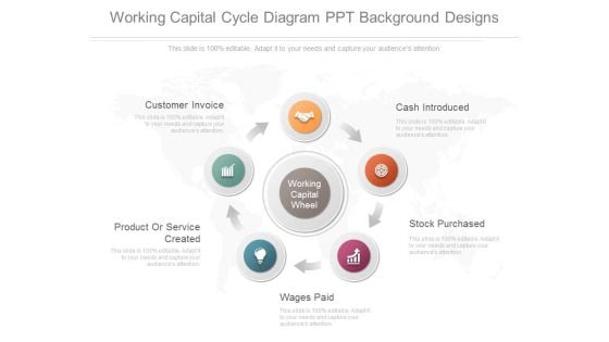 Working Capital Cycle Diagram Ppt Background Designs