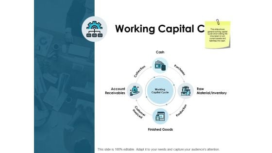 Working Capital Cycle Ppt PowerPoint Presentation Icon Examples