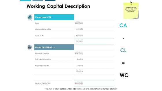 Working Capital Description Ppt PowerPoint Presentation Layouts Infographic Template