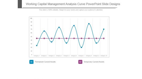 Working Capital Management Analysis Curve Powerpoint Slide Designs