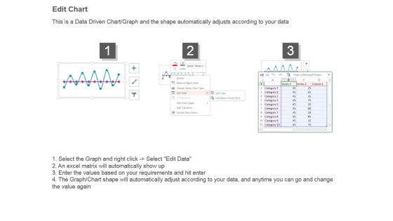 Working Capital Management Analysis Curve Powerpoint Slide Designs Slide04