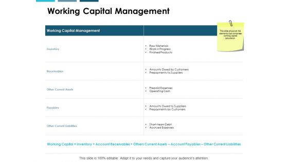 Working Capital Management Ppt PowerPoint Presentation Pictures Sample
