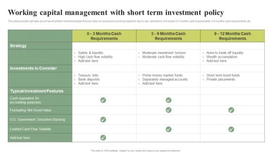 Working Capital Management With Short Term Investment Policy Effective Planning For Monetary Guidelines PDF