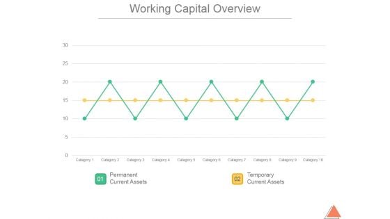 Working Capital Overview Ppt PowerPoint Presentation Inspiration