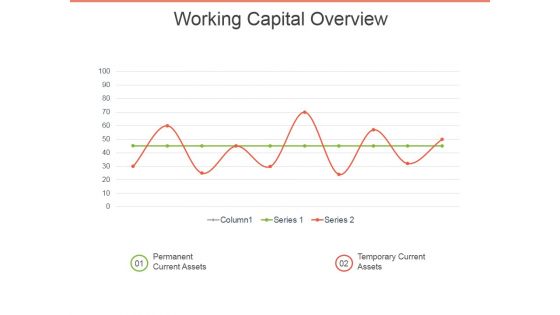 Working Capital Overview Ppt PowerPoint Presentation Model Graphics Template