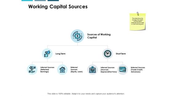 Working Capital Sources Ppt PowerPoint Presentation Layouts Themes