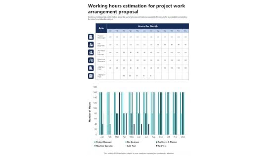 Working Hours Estimation For Project Work Arrangement Proposal One Pager Sample Example Document