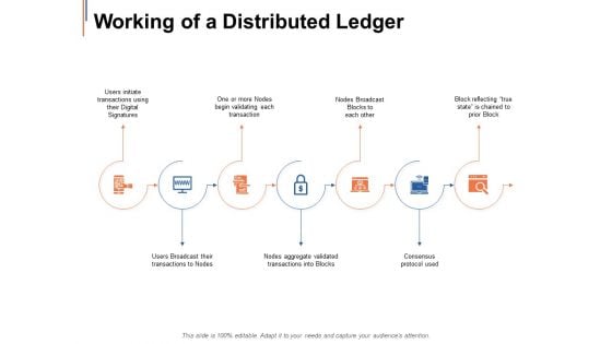 Working Of A Distributed Ledger Ppt PowerPoint Presentation File Inspiration