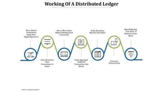 Working Of A Distributed Ledger Ppt PowerPoint Presentation Ideas Outline