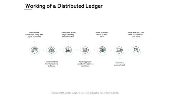 Working Of A Distributed Ledger Process Ppt PowerPoint Presentation Styles Guide