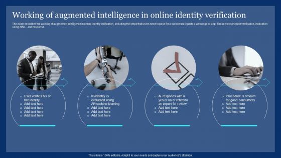 Working Of Augmented Intelligence In Online Identity Verification Ppt PowerPoint Presentation Diagram PDF