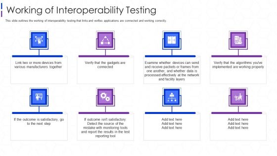 Working Of Interoperability Testing Ppt Icon Example Introduction PDF