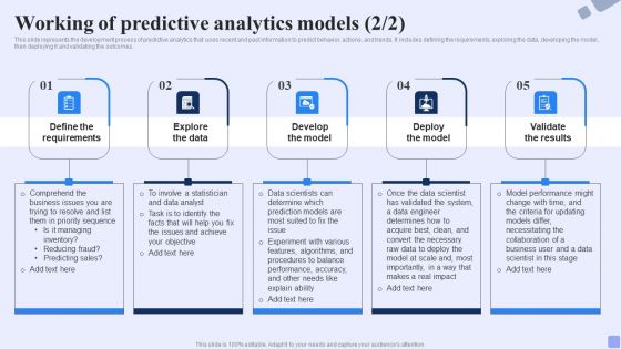 Working Of Predictive Analytics Models Forward Looking Analysis IT Elements PDF