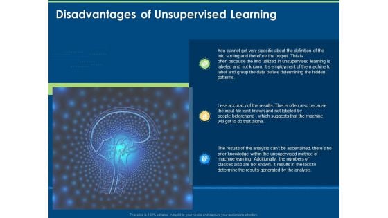 Working Of Unsupervised Machine Learning Disadvantages Of Unsupervised Learning Ppt Gallery Outfit PDF