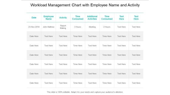Workload Management Chart With Employee Name And Activity Ppt PowerPoint Presentation Icon