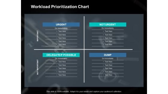 Workload Prioritization Chart Ppt PowerPoint Presentation Gallery Example File