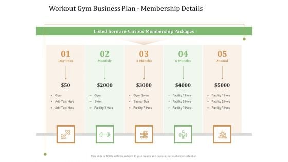 Workout Gym Business Plan Membership Details Ppt Slides Maker PDF