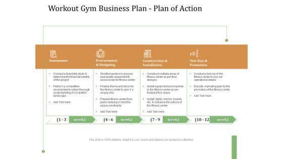 Workout Gym Business Plan Plan Of Action Ppt Slides Show PDF