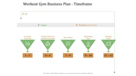 Workout Gym Business Plan Timeframe Ppt Outline Slide Download PDF