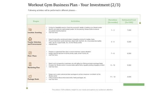 Workout Gym Business Plan Your Investment Stages Ppt Model Topics PDF