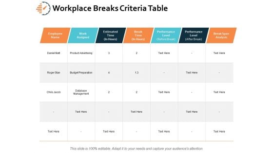 Workplace Breaks Criteria Table Ppt PowerPoint Presentation Gallery Graphic Images