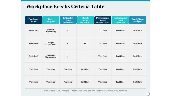 Workplace Breaks Criteria Table Ppt PowerPoint Presentation Slides Portrait
