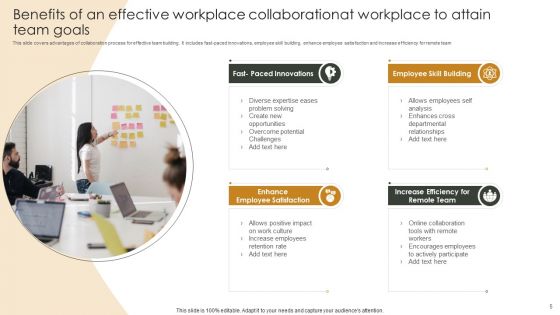 Workplace Collaboration Ppt PowerPoint Presentation Complete Deck With Slides