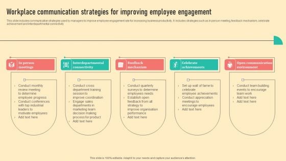 Workplace Communication Strategies For Improving Employee Engagement Mockup PDF