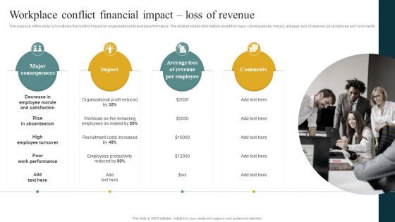 Workplace Conflict Financial Impact Loss Of Revenue Managing Organizational Conflicts To Boost Icons PDF