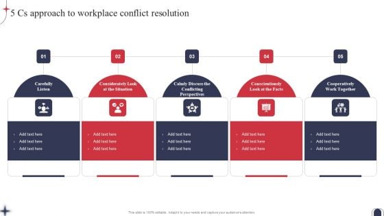 Workplace Conflict Resolution 5 Cs Approach To Workplace Conflict Resolution Demonstration PDF Workplace Conflict Resolution 5 Cs Approach To Workplace Conflict Resolution Demonstration PDF