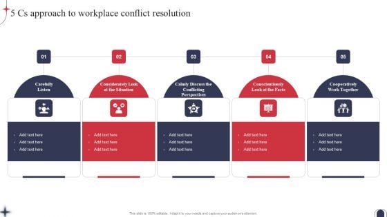 Workplace Conflict Resolution 5 Cs Approach To Workplace Conflict Resolution Demonstration PDF