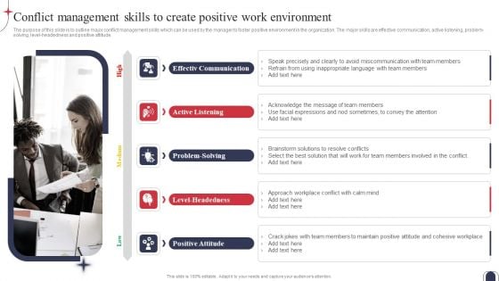 Workplace Conflict Resolution Conflict Management Skills To Create Positive Work Slides PDF