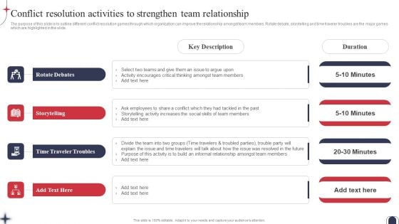 Workplace Conflict Resolution Conflict Resolution Activities To Strengthen Team Background PDF Workplace Conflict Resolution Conflict Resolution Activities To Strengthen Team Background PDF