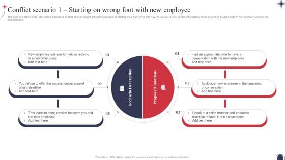 Workplace Conflict Resolution Conflict Scenario 1 Starting On Wrong Foot Guidelines PDF